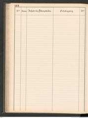 k.k. naturhistorisches Hofmuseum, Protokollbuch Intendanzakten 1883-1885, Seite 120